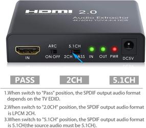 img 2 attached to 🔌 eSynic HDMI 2.0 Аудио Извлекатель: Конвертер 4K/60Hz YUV 4:4:4 HDR - HDMI в HDMI + Оптический Toslink SPDIF + Аналоговый RCA L/R + 3.5 мм гнездо для наушников Стерео аудио разветвитель для Blu-ray, PS4