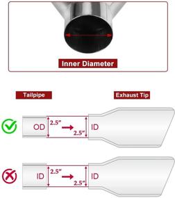 img 2 attached to 🚗 Dual Exhaust Tips - Single Wall 304 Stainless Steel - 2.5" ID / 3.5" OD - Length: 10.25" - Enhance SEO