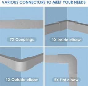 img 2 attached to 🔌 Скрытый кабельный канал CMC-03 - система организации кабелей на стене с одним шнуром - набор из 125" покрытий для питающего кабеля, эфирного кабеля, провода для динамиков - 8 штук размером 15.7 дюймов в длину, 0.59 дюйма в ширину и 0.4 дюйма в высоту, серого цвета.