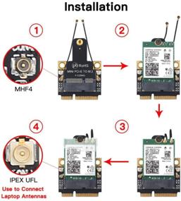 img 2 attached to 🔌 M.2 to PCIe Converter for Laptop: Upgrade Your 2010-2016 Laptops' WiFi Card with this NGFF M.2 A+E to Mini PCI-E Adapter, Compatible with PCI Express Slots