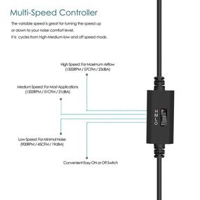 img 1 attached to 🌀 Qirssyn 120mm 5V Fan for Router, Modem, Receiver, DVR, Xbox, TV Box, T-Mobile Home Internet Gateway, SSD Cooling Solution