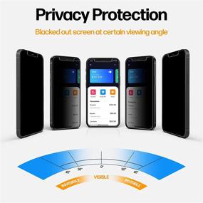 img 2 attached to 🔒 Улучшенная конфиденциальность и защита: Power Theory Privacy Screen Protector для iPhone 12 Pro Max [2-Pack].