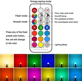 img 1 attached to 💡 Revolutionary Yangcsl Controller: Incandescent Equivalent Made Better