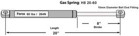 img 1 attached to Hatchlift Products Gas Spring Force RV Parts & Accessories for Cleaning & Maintenance