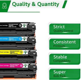 img 3 attached to 🖨️ GREENSKY 128A Toner Cartridge Replacement Set - CE320A CE321A CE322A CE323A, Compatible with HP Color CP1525n CP1525nw CM1415fn CM1415fnw Printer (4-Pack)