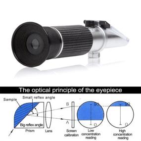 img 3 attached to Brix Refractometer with ATC: Essential Hydrometer for Wine Making & Homebrew Kit (0-32% Brix)