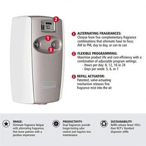 img 2 attached to 🌬️ Rubbermaid Commercial FG4870056 Microburst Duet Fragrance Aerosol Odor Control Air Care System, Dispenser, White/White
