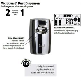 img 1 attached to 🌬️ Rubbermaid Commercial FG4870056 Microburst Duet Fragrance Aerosol Odor Control Air Care System, Dispenser, White/White