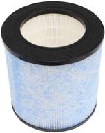 🌬️ kokofit air purifier replacement filter: true hepa & activated carbon filters for allergies, pets, smoke, dust - large room logo