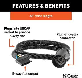 img 3 attached to Curt 56515: Reliable Replacement 5-Pin Connector for Factory Tow Packages & USCAR Sockets