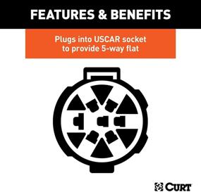 img 2 attached to Curt 56515: Reliable Replacement 5-Pin Connector for Factory Tow Packages & USCAR Sockets