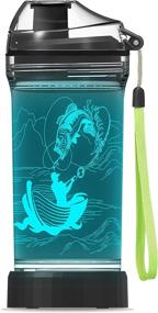 img 4 attached to Fishing Bottle Design Tritan Eco Friendly