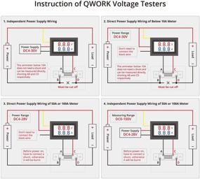 img 3 attached to QWORK DC0 100V Voltmeter Detector Multimeter