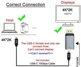 img 2 attached to Женский адаптер Displayport ChenYang Type C