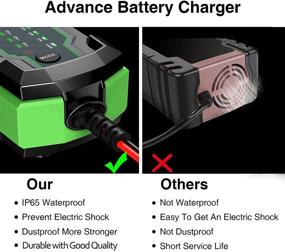 img 1 attached to 🔋 Suhu Car Battery Charger - 6V/12V 4 Amp Automotive Trickle Charger for Cars, Trucks, Motorcycles, Lawn Mowers, Boats, Marine, RVs, SUVs, ATVs - Ideal for SLA, Wet, AGM, Gel Cell, Lead Acid, and Lithium Batteries