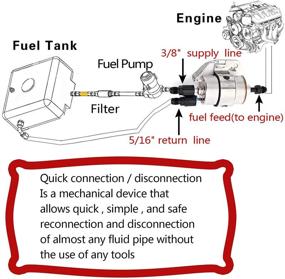 img 2 attached to RJSPHH Corvette Fuel Filter Kit