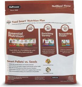 img 3 attached to ZuPreem NutBlend Smart Pellets Bird Food: USA-Made Daily Nutrition with Essential Minerals & Vitamins for African Greys, Senegals, Amazons, Eclectus, Cockatoos, Parrots & Conures