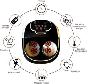 img 2 attached to Intexca Foot Spa Massager with 6 Motorized Rollers and Adjustable Time/Temperature for Foot Stress Relief and Relaxation