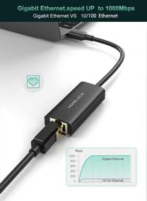 img 3 attached to 🔌 Morelecs USB 3.0 Ethernet Adapter for Nintendo Switch - USB 3.0 to Gigabit RJ45 LAN Network Adapter (10/100/1000 Mbps) Compatible with MacBook, iMac, XPS, Surface Pro, PC, and More