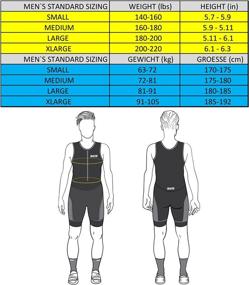 img 3 attached to 🏊 SLS3 Men's Triathlon Suits - Tri Suits for Men - Trisuit Men's Triathlon Suit