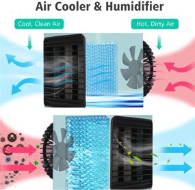 img 2 attached to 🔵 MOVTIP Portable Air Conditioner Fan, Mini Evaporative Cooler and Humidifier Misting Fan - Quiet Desk Fan for Home Office Bedroom (Blue)