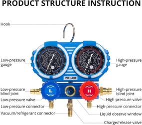 img 2 attached to INCLAKE R410A, R22, R32 Manifold Gauge: High-Low Pressure Gauge for Home A/C, HVAC Diagnostic Tool Kit Freon Recharge, No Hose