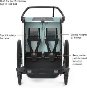 img 2 attached to Thule Chariot Multisport Trailer Stroller