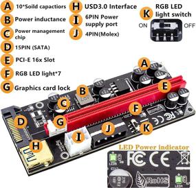 img 3 attached to ACTIMED PCIE Riser Express Cable 1X To 16X (6PIN/MOLEX/SATA) With Led Graphics Extension Bitcoin GPU Mining Powered PCI Riser Adapter Card