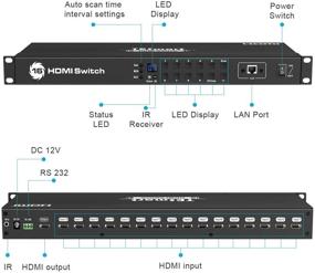 img 1 attached to 🔀 TESmart 16x1 HDMI переключатель: 4K@30Hz, управление RS-232/LAN, ИК пульт, авто переключение - черный