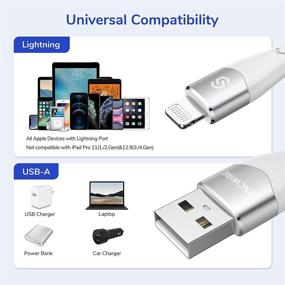 img 3 attached to Certified Syncwire Lightning Charging and Data Transfer