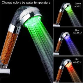 img 2 attached to 🚿 High Pressure Handheld Shower Head with LED Filter, Hose, and Shower Holder - 3 Color Temperature Control for Dry Skin & Hair (3-color)