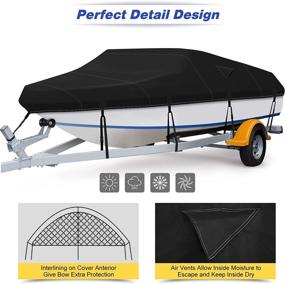 img 1 attached to Trailerable Waterproof Boat Cover Fits Sports & Fitness
