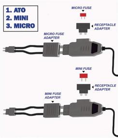 img 1 attached to Enhance Your Electrical Troubleshooting with the Electronic Specialties Fuse Buddy Mini!