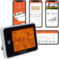 🏌️ portable golf launch monitor - voice caddie sc300 & sc300i swing caddie логотип