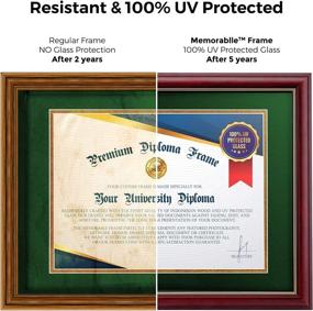 img 2 attached to Diploma Frame Protected Certificate Excellent