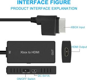 img 2 attached to 🎮 Xbox 360 HDMI Converter - High Definition Link Cable for Xbox 360, Xbox 360 to HDMI Support 720P / 1080P. Compatible with Xbox 360 and Xbox 360 Slim.