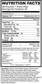 img 1 attached to Precise Blend Cookies and Cream Whey Protein (2 lb), Enhanced Time-Release Protein Blend