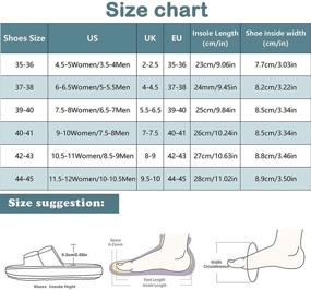 img 3 attached to Тапочки Menore - быстро сохнущие, с мягкой подошвой из материала ЭВА с открытым носком для женщин и мужчин - антискользящие душевые тапки для дома, бассейна и спа, для использования как в помещении, так и на открытом воздухе.