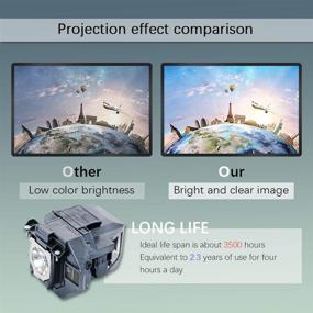 img 1 attached to CTBAIER ELP96: Превосходная замена лампы для проекторов Epson ELPLP96 PowerLite Home Cinema - Подробный обзор