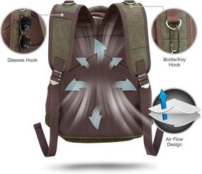 img 1 attached to Laptop Backpack School Durable Dependable Backpacks and Laptop Backpacks