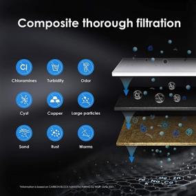 img 2 attached to 💧 Enhanced Waterdrop Capacity Drinking Filtration with Stainless Steel Design