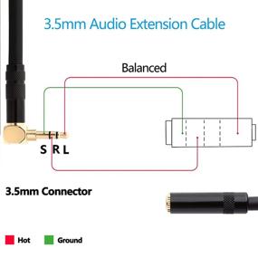 img 2 attached to PicK Me Right Angle Terminal Professional Extension