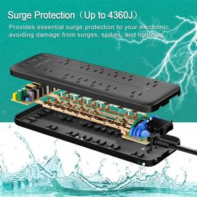 img 1 attached to 🔌 WILLNORN 12-Outlet Power Strip Surge Protector (4360 Joules) with Fast Charging USB A & Type-C Ports, Wall Mountable, 1875W/15A, 6 Feet, ETL Listed (Black)