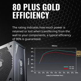 img 3 attached to 💪 Улучшенная эффективность и производительность с Cooler Master V550 Gold V2: Полностью модульный, 550 Вт, 80+ Gold, полу-бесшумная работа, 16AWG кабели PCIe