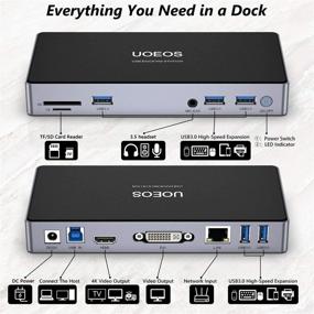 img 2 attached to UOEOS USB 3.0 Universal Docking Station: Dual Monitor Support for Windows, Chrome OS, Mac OS - HDMI, DVI, Gigabit Ethernet, SD TF Card Reader, Audio & Mic, Laptop Docking Station