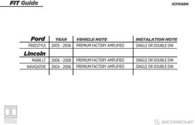 img 2 attached to СОШЕ Установочный комплект СЦФД8БН для автомобилей Ford/Linc/Merc 2004-2012: двойное DIN полное решение для установки после рынка автомобильной стереосистемы.