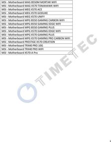 img 1 attached to 🔒 Timetec 32GB Комплект (2x16GB) DDR4 3200MHz PC4-25600 CL16 1.35V Не ECC Безбуферная память для гейминга и графики | Совместима с настольными ПК AMD и Intel | Повышение объема памяти (32GB Комплект)