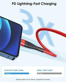 img 3 attached to 🔌 2 пакета с 10FT длинными кабелями быстрой зарядки для iPhone 12, Vagavo [Apple MFi-сертифицированные] USB Type C к Lightning кабелям 10 футов, быстрая зарядка, плетеная прочность для iPhone 12 Pro Max/Mini/11 Pro Max/XS Max iPad.