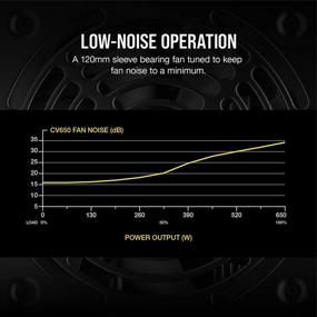 img 1 attached to Corsair CV650 Watt Bronze Version