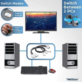 img 1 attached to 🔀 TRENDnet TK-217i: USB 2.0 2-Port KVM Switch Kit for Dual PC Management with Auto-Scan and Hot-Keys